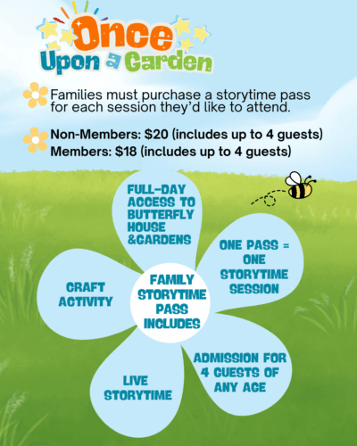 Once Upon a Garden Reservation - Image 3